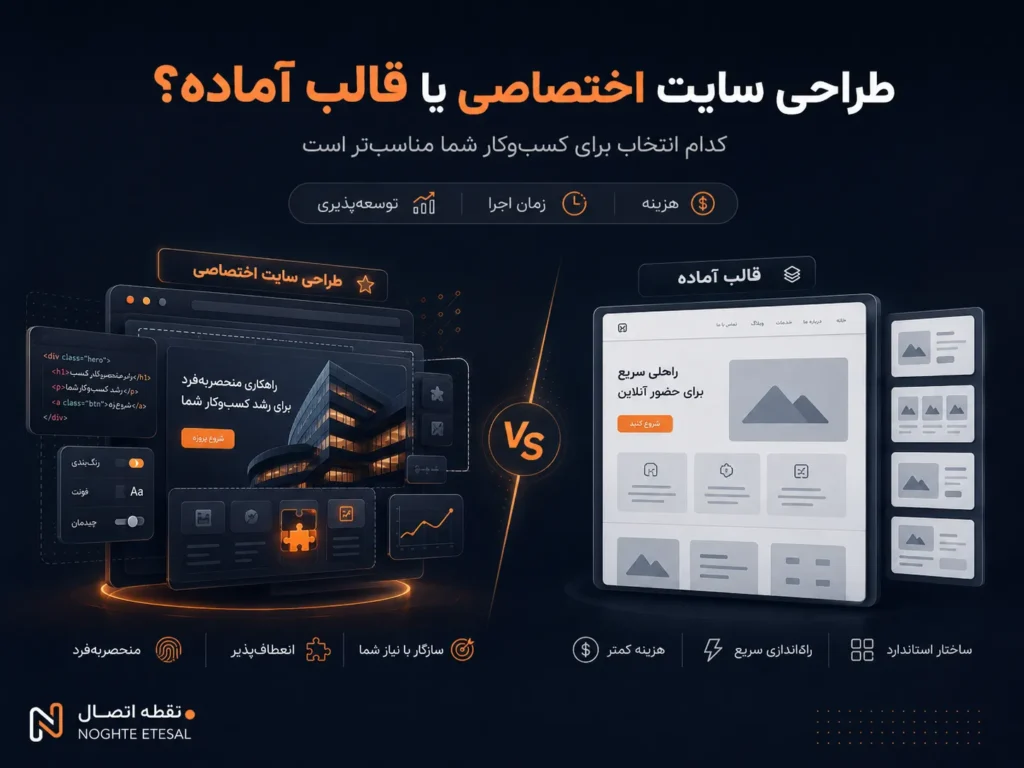 طراحی سایت اختصاصی یا قالب آماده؛ مقایسه هزینه، زمان اجرا و توسعه‌پذیری